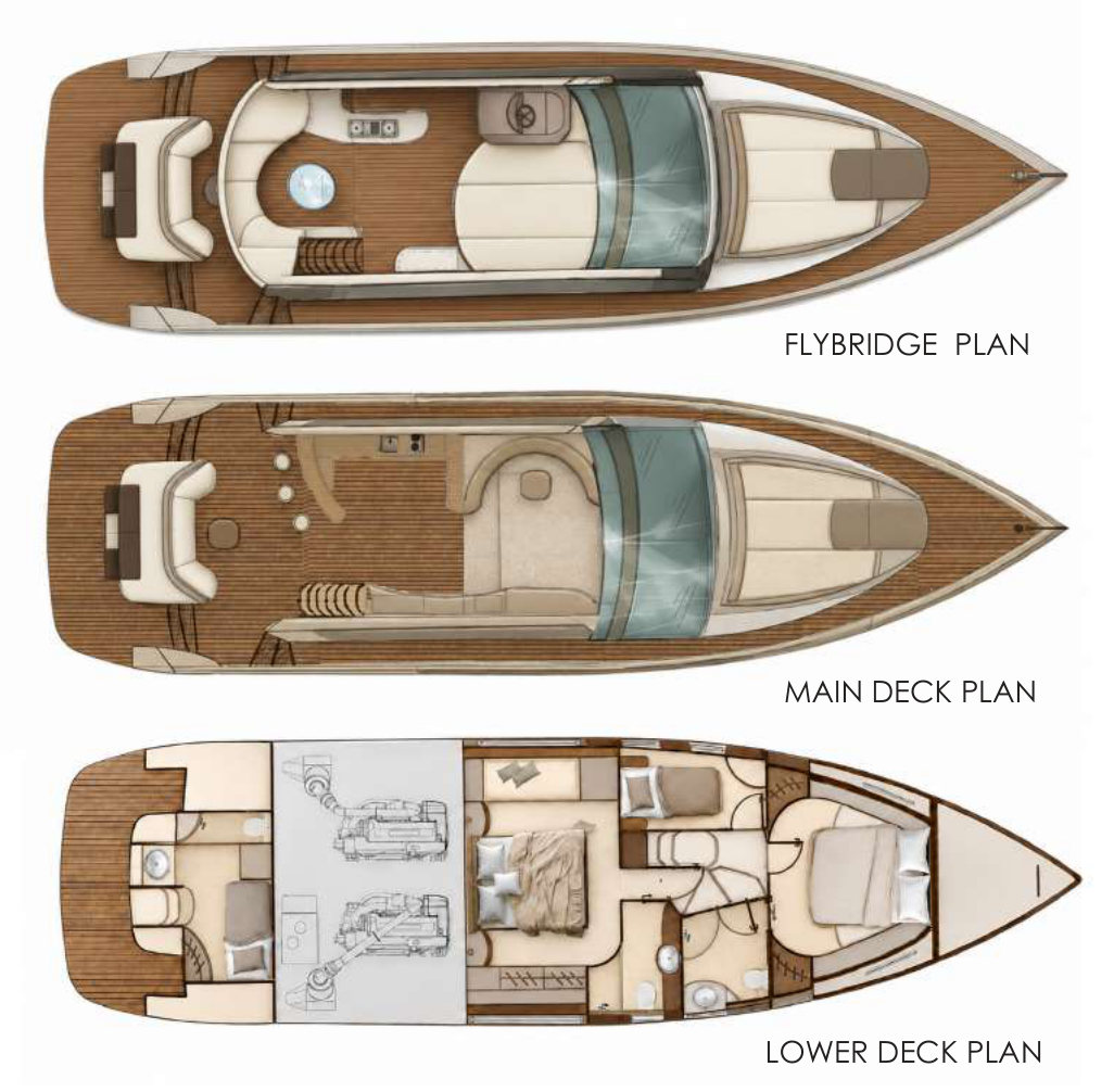 Flybridge, ana güverte ve alt güverte planları